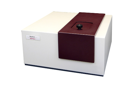 Fast and Flexible Nanoparticle Size Analyser Fast and Flexible Nanoparticle Size Analyser